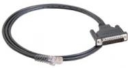 MOXA CBL-RJ45SM25-150 Автомобильные аксессуары